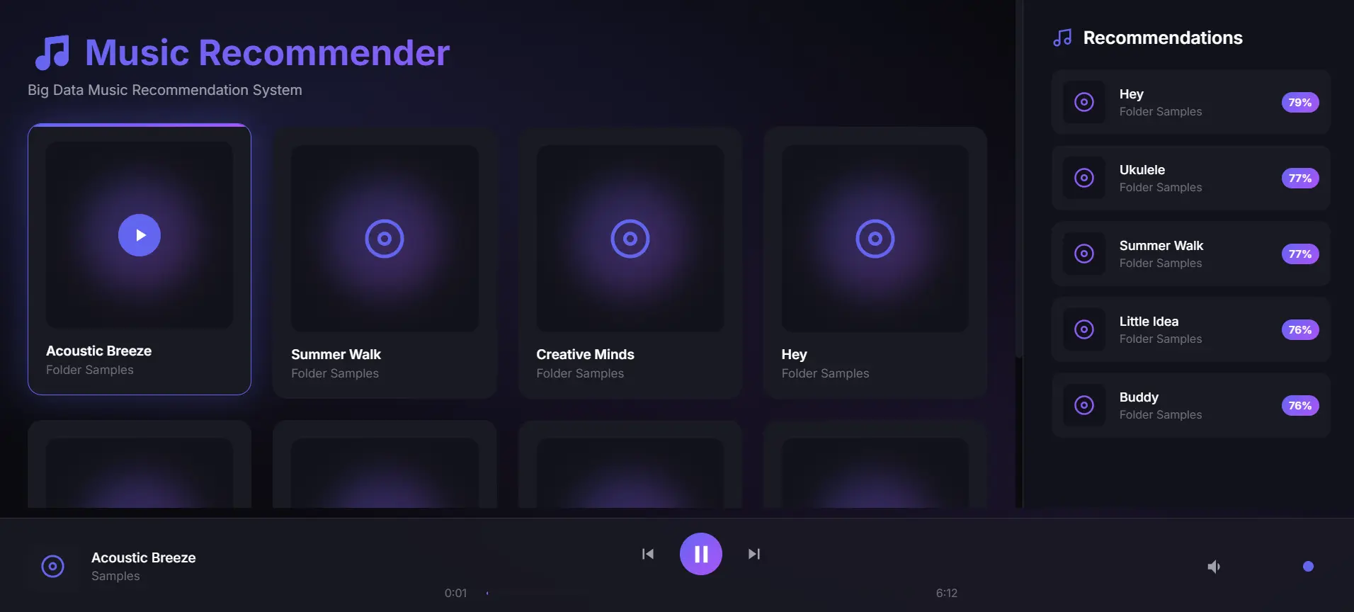 Music Recommender System